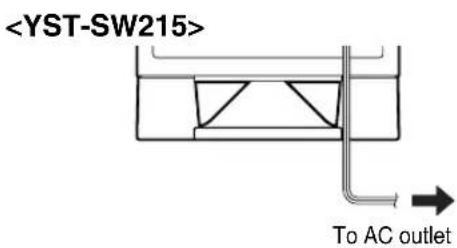 YAMAHA YSTSW315 - Plug in the subwoofer to the AC outlet - 2