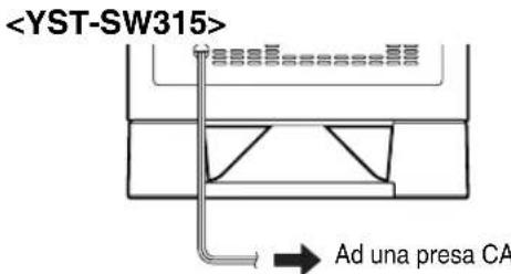 YAMAHA YSTSW315 - Collegare il subwoofer alla presa di uscita CA - 1