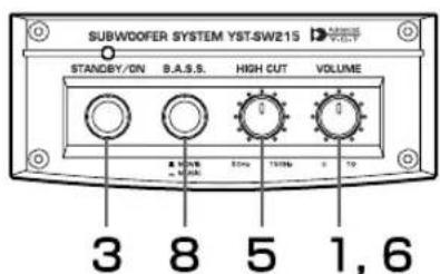 YAMAHA YSTSW315 - AUTOMATISK PÄSLAGNING/AVSTÄNGNING - 3