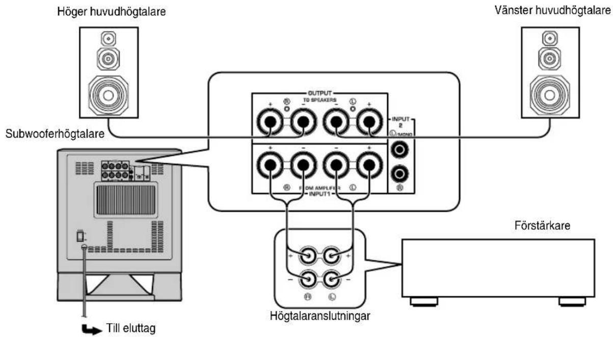 YAMAHA YSTSW315 - ■Anvanda en subwooferhögtalare (med högtalarledninger) - 1