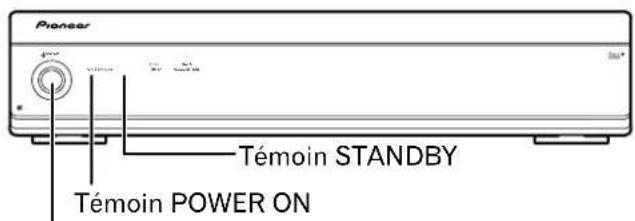 Pioneer Témoin STANDBY Témoin POWER ON