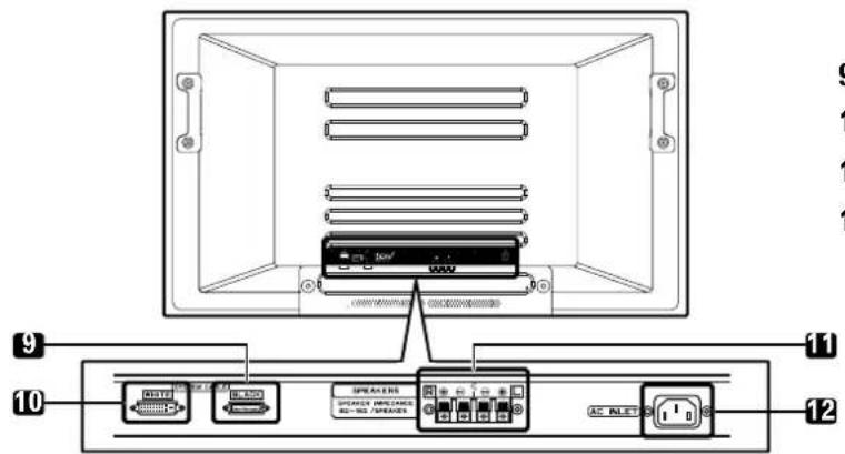 PIONEER PDP5060HD - Écran plasma - 2