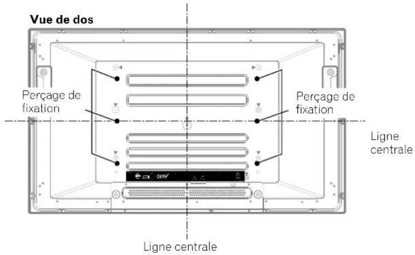 Vue de dos Perçage de fixation Perçage de fixation Ligne centrale Ligne centrale