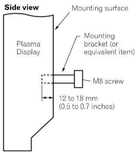 Side view Plasma Display Mounting surface Mounting bracket (or equivalent item) M8 screw 12 to 18 mm (0.5 to 0.7 inches)