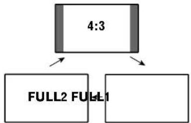 PIONEER PDP5060HD - Adjustments and Settings - 3