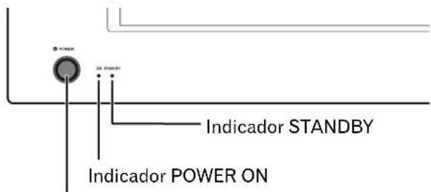 STANDBY Indicator POWER ON