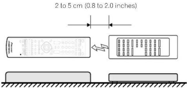 2 to 5 cm (0.8 to 2.0 inches)