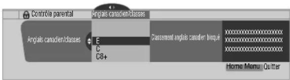 Contrôle parental Anglais canadien/classes Anglais canadien/classes E C C8+ Classement anglais canadien bouquet Home Menu Quitter