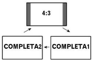 PIONEER PDP5060HD - Ajustes y configuraciones - 3