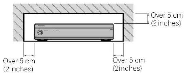 Over 5 cm (2 inches) Over 5 cm (2 inches) Over 5 cm (2 inches)