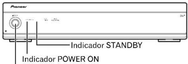 Pioneer Indicator STANDBY Indicator POWER ON