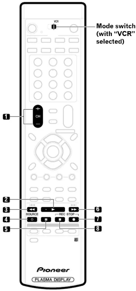 VCR Mode switch (with "VCR" selected) 1 + CH - 2 3 SOURCE REC STOP 4 5 6 7 8 Pioneer PLASMA DISPLAY