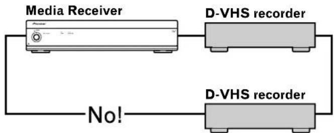 PIONEER PDP5060HD - Precautions about i.LINK connections - 1