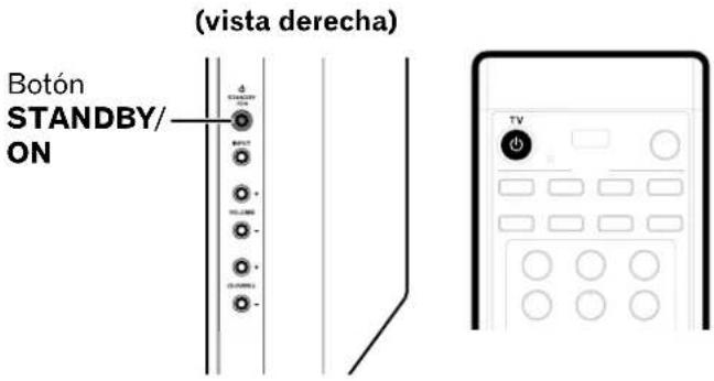 (vista derecha) Botón STANDBY/ ON
