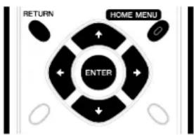 RETURN HOME MENU ENTER