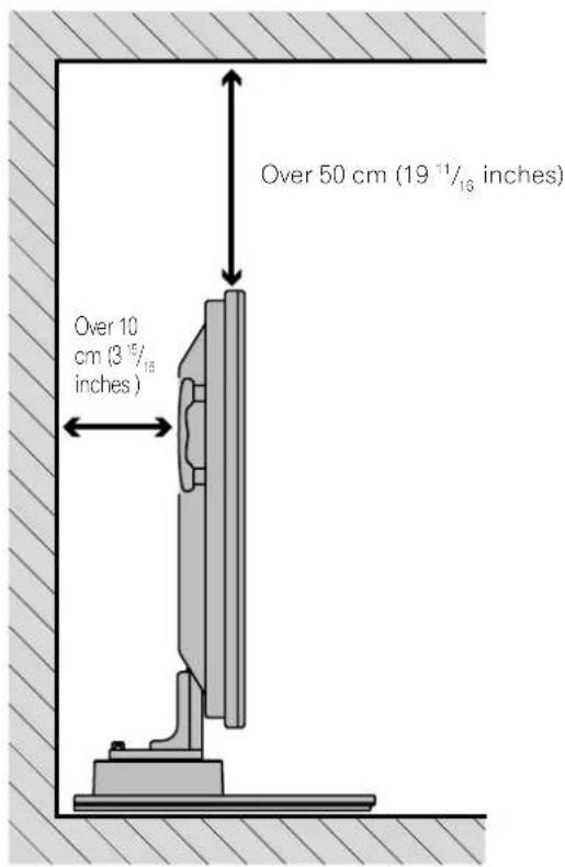 Over 50 cm (19 11/16 inches) Over 10 cm (3 15/18 inches)