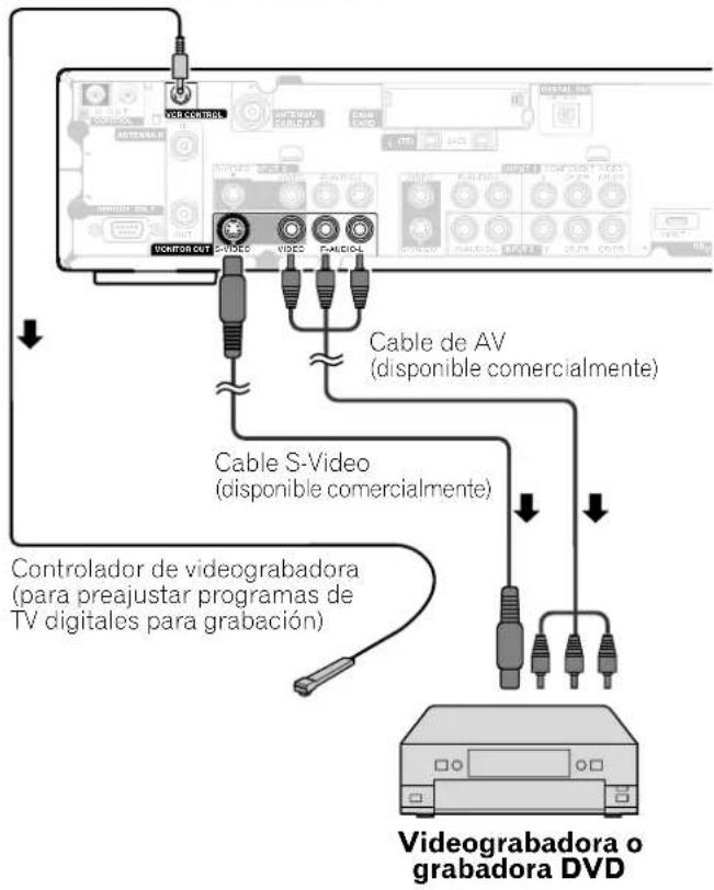 PIONEER PDP5060HD - PRECAUCIÓN - 7