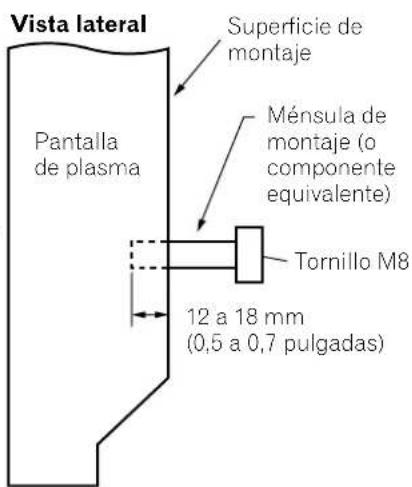 Vista lateral Superficie de montaje Ménsula de montaje (o componente equivalente) Pantalla de plasma Tornillo M8 12 a 18 mm (0,5 a 0,7 pulgadas)