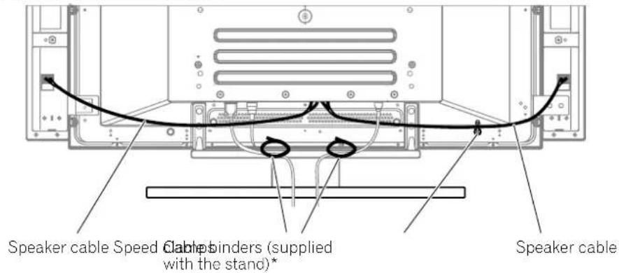 Speaker cable Speed Cable binders (supplied with the stand)* Speaker cable