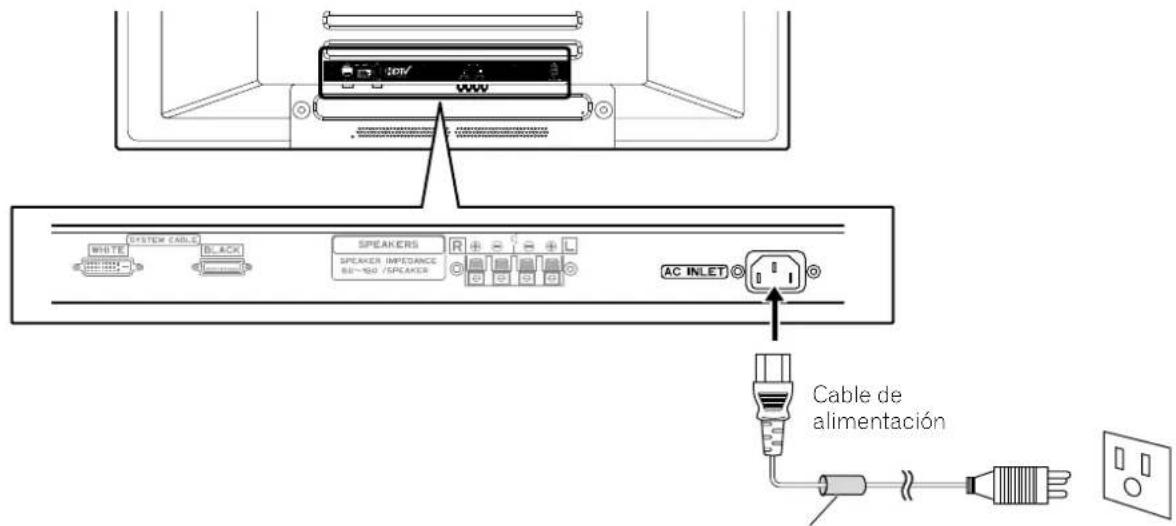 SYSTEM CABLE WHITE BLACK SPEAKERS SPEAKER IMPEDANCE BI~100 /SPEAKER AC INLET Cable de alimentación