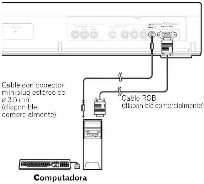 PIONEER PDP5060HD - PRECAUCIÓN - 9
