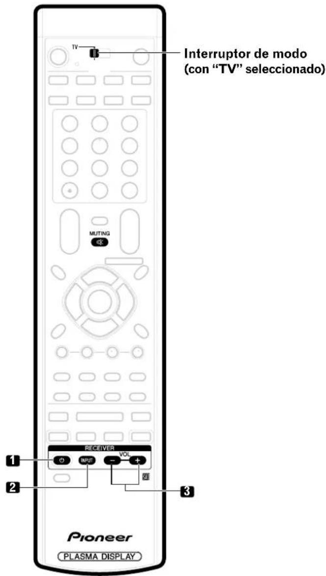 Interruptor de modo (con "TV" seleccionado) Pioneer PLASMA DISPLAY 1 2 3