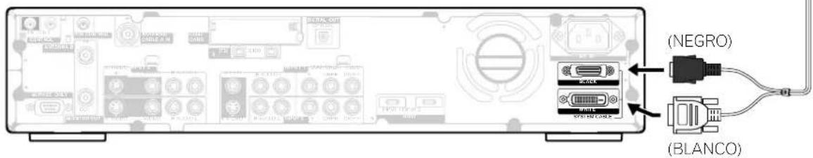 PIONEER PDP5060HD - Conexión del cable de sistema - 2