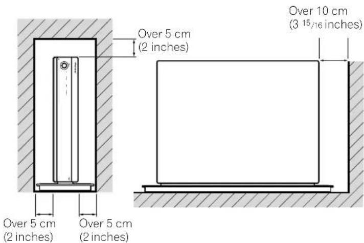 Over 5 cm (2 inches) Over 10 cm (3 15/16 inches) Over 5 cm (2 inches) Over 5 cm (2 inches)