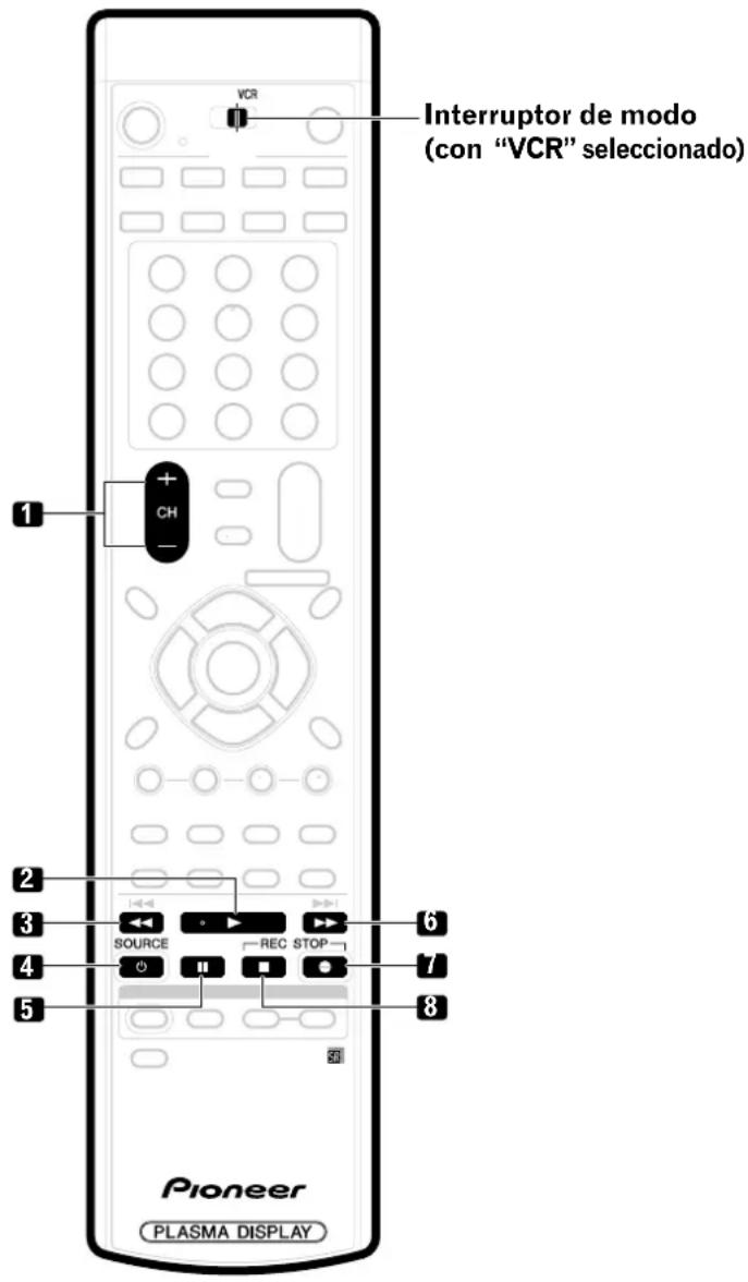 VCR Interruptor de modo (con "VCR" seleccionado) 1 + CH - 2 3 SOURCE REC STOP 6 4 7 5 8 Pioneer PLASMA DISPLAY