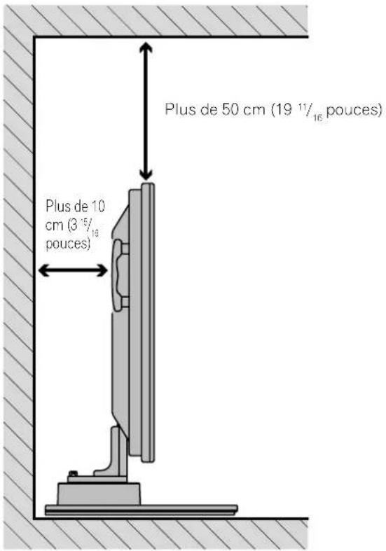 Plus de 50 cm (19 11/16 pouces) Plus de 10 cm (3 15/18 pouces)