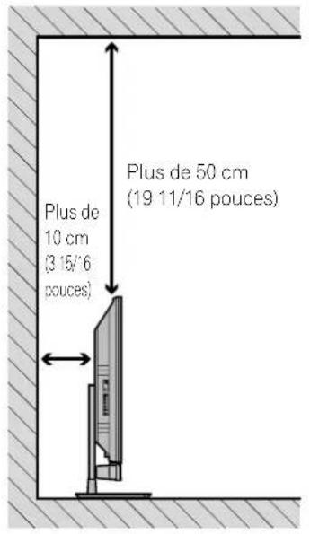 PIONEER PDP5070HD - REMARQUE - 1
