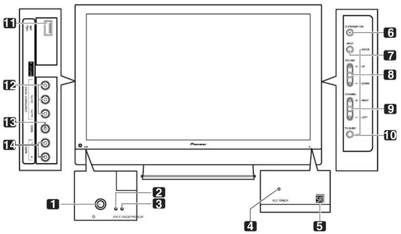 PIONEER PDP5070HD - (Vue latérale) - 1