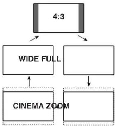 PIONEER PDP5070HD - AV mode - 1