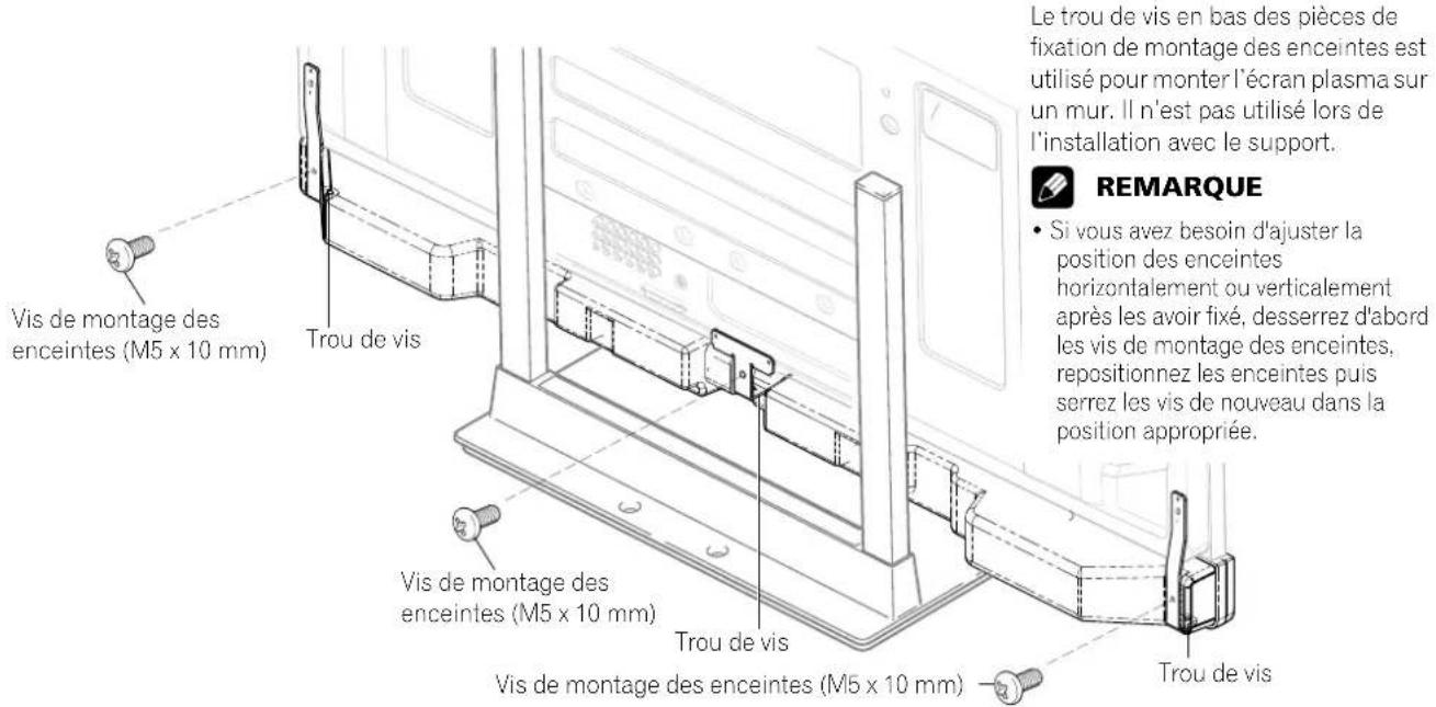 PIONEER PDP5070HD - Fixez les pièces de fixation de montage des enceintes avec les vis fournies. - 1