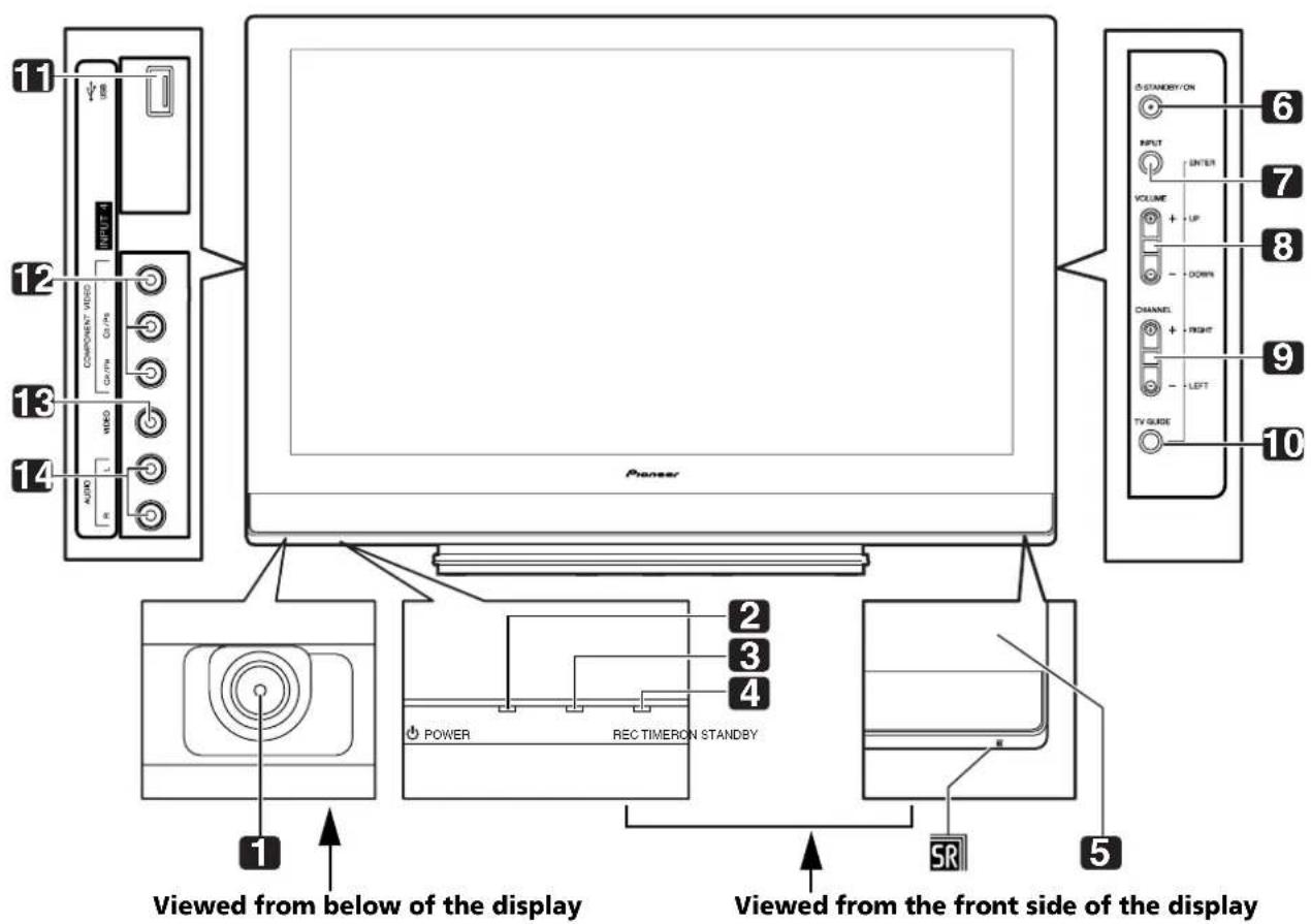 PIONEER PDP5070HD - Plasma Display - 3