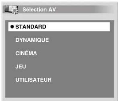 PIONEER PDP5070HD - Sélection AV - 1