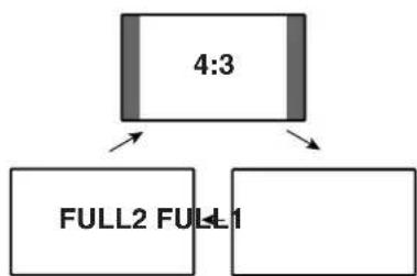 PIONEER PDP5070HD - PC mode for XGA signals - 1