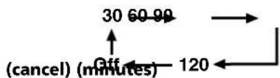 PIONEER PDP5070HD - Sleep Timer - 1