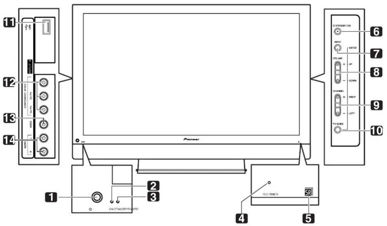 PIONEER PDP5070HD - Plasma Display - 2