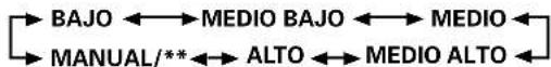 PIONEER PRO810HD - Nota - 1
