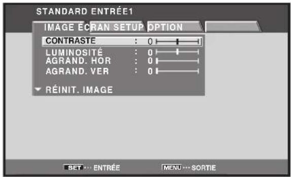 PIONEER PRO810HD - Réglage de POSITION, HORLOGE et PHASE (Réglage manuel) - 3