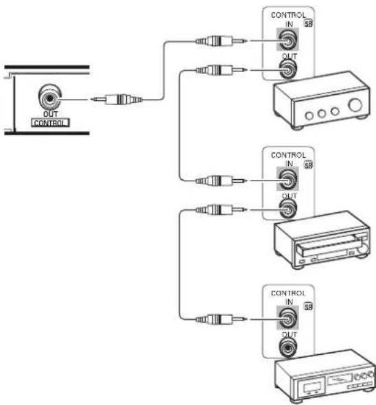 PIONEER PRO810HD - Notes - 1