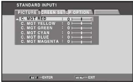 PIONEER PRO810HD - Picture Adjustment (3) - 4