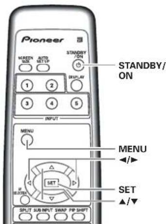 PIONEER PRO810HD - Sélection de la langue d'affichagesur l'écran - 2