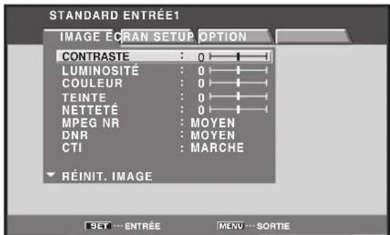 PIONEER PRO810HD - Remarques - 3