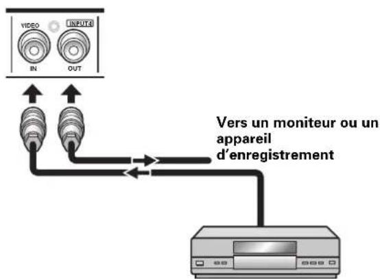 PIONEER PRO810HD - Remarque - 1