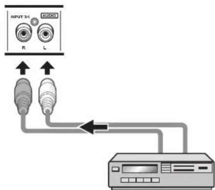 PIONEER PRO810HD - Remarque - 3