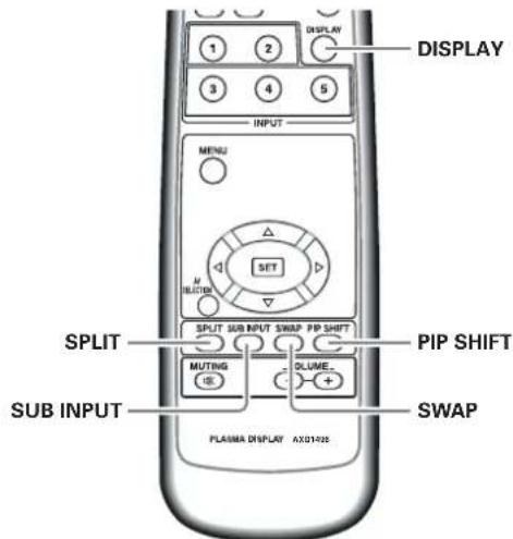 PIONEER PRO810HD - Affichage de plusieurs images - 1