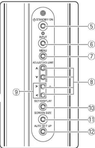 PIONEER PRO810HD - Main Unit - 2
