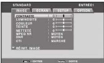 PIONEER PRO810HD - Réglage image (1) - 3